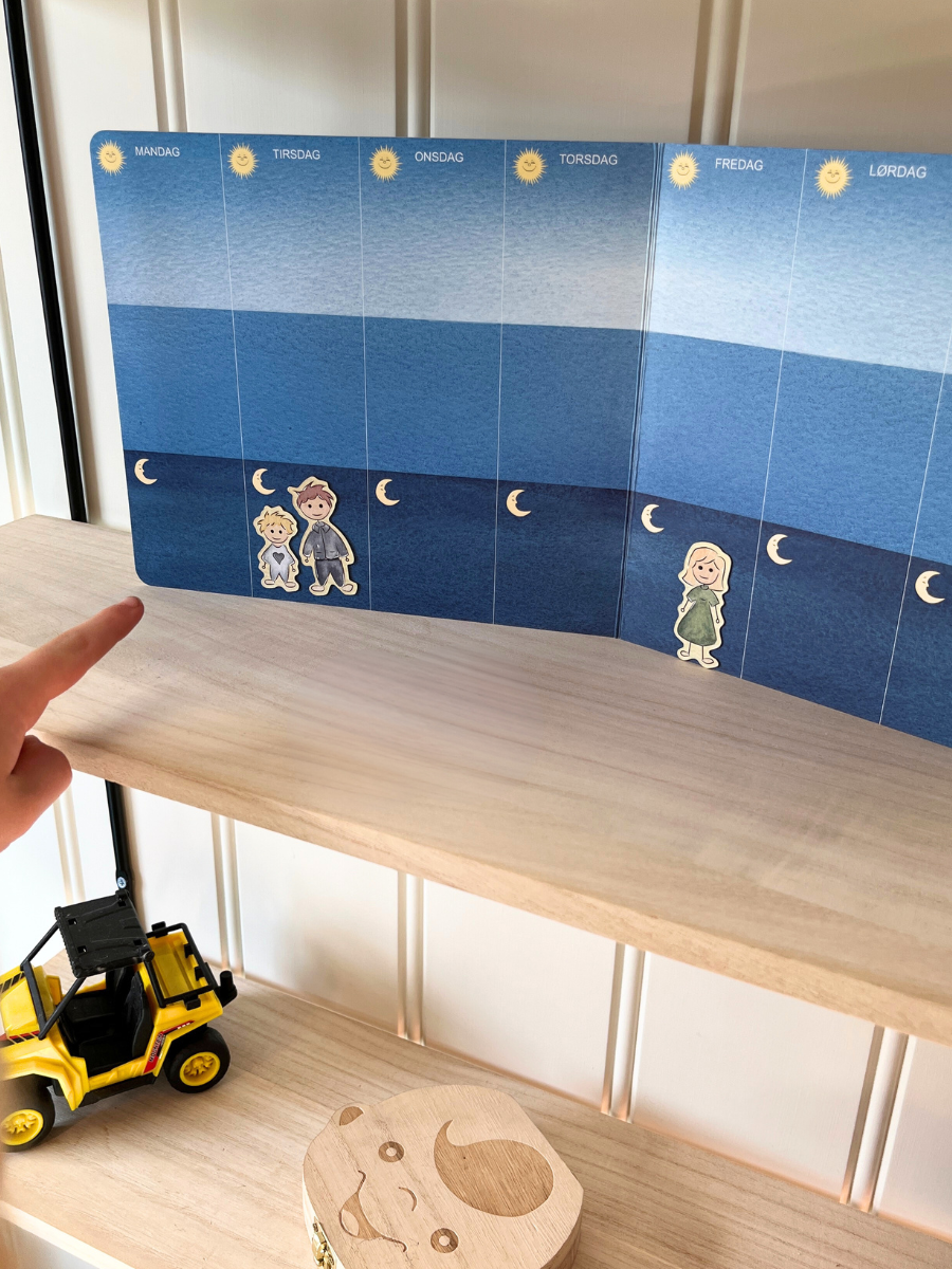 Her ser barnet at det er tirsdag og at han skal sove hos pappa. På fredag skal han til mamma igjen. Her kan barnet og pappaen telle dagene sammen.